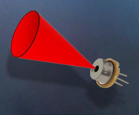 780nm 80mW Wavelength Stabilized Laser